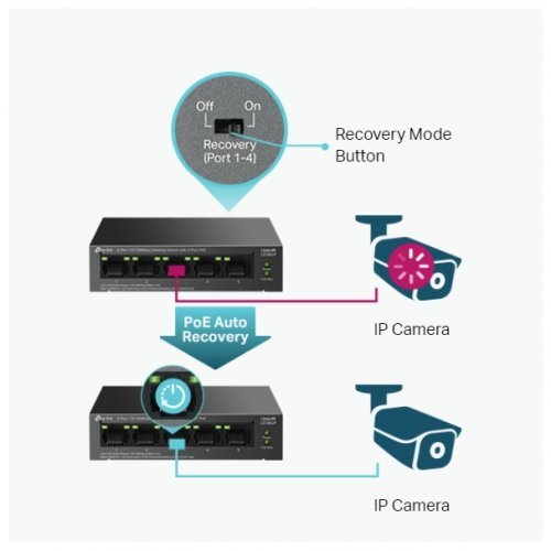Суич TP-Link LS105LP (снимка 4)
