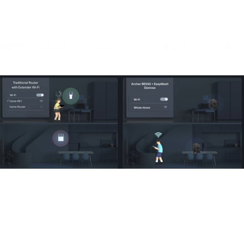 Безжичен рутер TP-Link Archer BE550 (снимка 16)