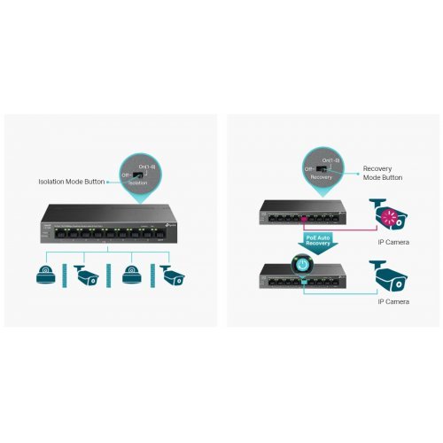 Суич TP-Link LS109P (снимка 6)