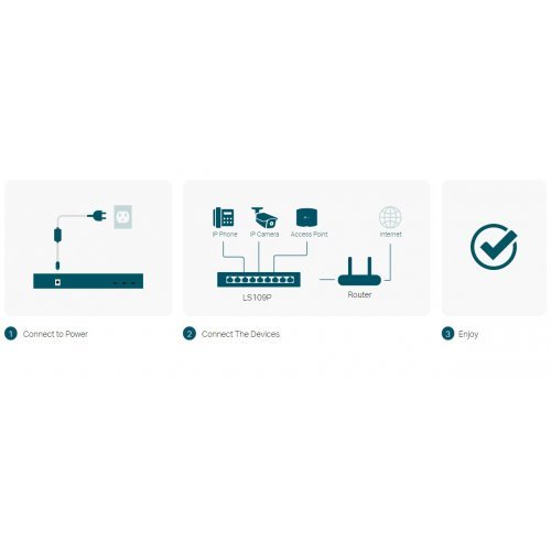 Суич TP-Link LS109P (снимка 7)