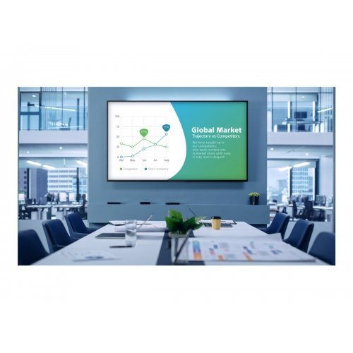 Интерактивни дисплеи > Sony FW-65EZ20L (снимка 5)