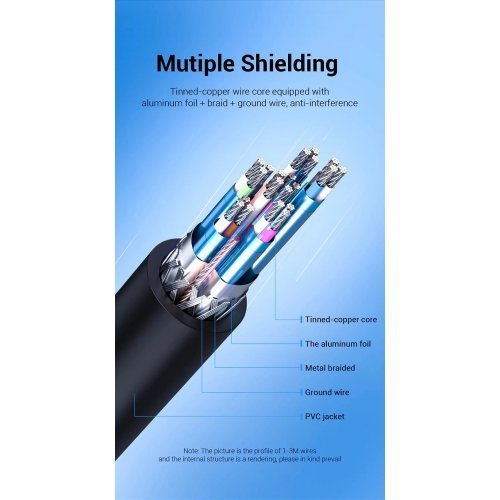 Видео кабел Vention HFOBI (снимка 11)