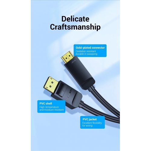 Видео кабел Vention HFOBI (снимка 12)