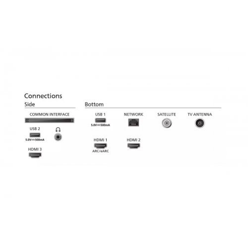 Телевизор Philips 55PUS8079/12 (снимка 3)