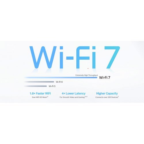 Безжичен рутер TP-Link Deco BE65(3-pack) (снимка 10)