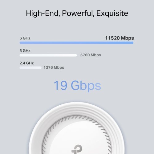 Безжичен рутер TP-Link Deco BE85(2-pack) (снимка 7)