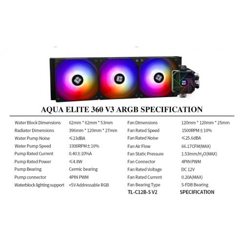 Охлаждане Thermalright AQUA-ELITE-360-BK-ARGB-V3 (снимка 14)