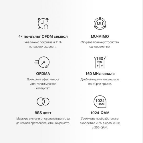 Безжичен рутер Mercusys Halo H80X(3-pack) (снимка 6)