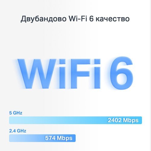 Безжичен рутер Mercusys Halo H80X(3-pack) (снимка 7)