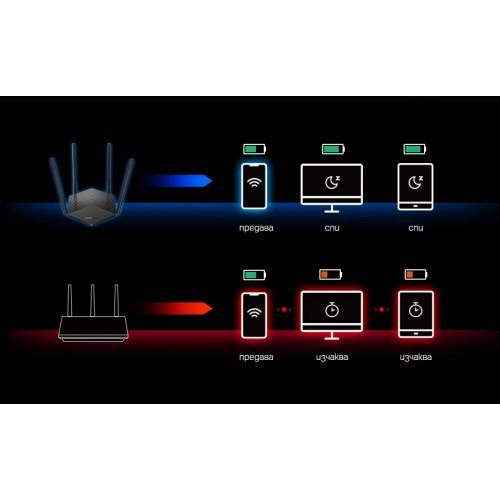 Безжичен рутер Mercusys MR1500X (снимка 5)