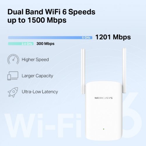 Access Point Mercusys ME60X (снимка 3)