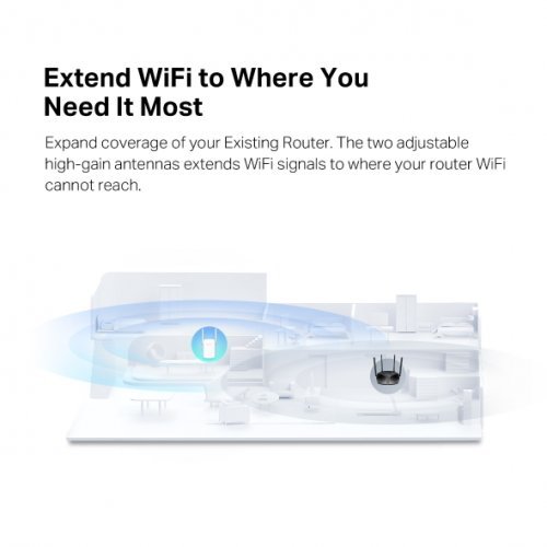 Access Point Mercusys ME60X (снимка 4)