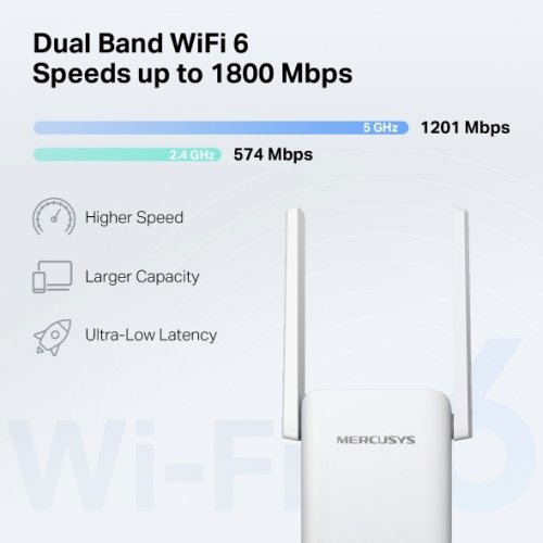 Access Point Mercusys ME70X (снимка 3)