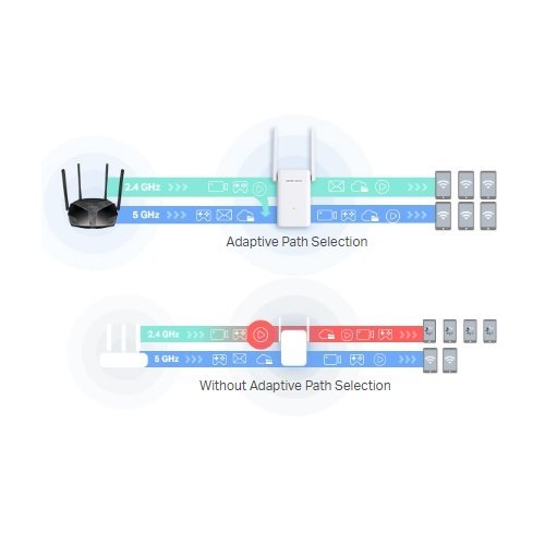 Access Point Mercusys ME70X (снимка 8)