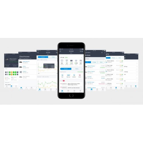 Жичен рутер TP-Link Omada ER707-M2 (снимка 5)