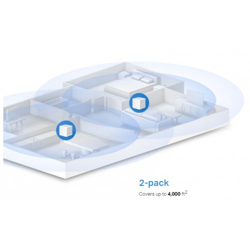 Безжичен рутер Mercusys Halo H60X(2-pack) (снимка 9)