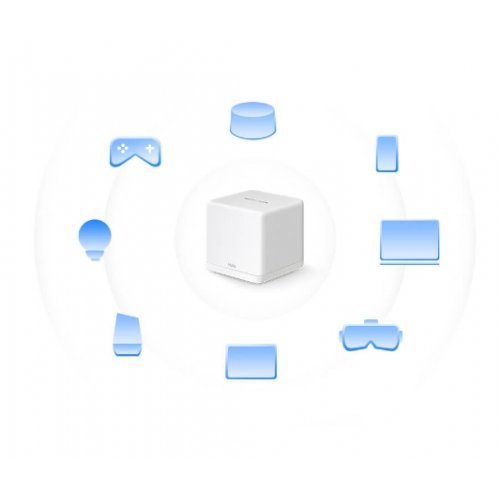 Безжичен рутер Mercusys Halo H60X(2-pack) (снимка 13)