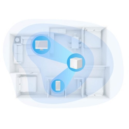 Безжичен рутер Mercusys Halo H60X(3-pack) (снимка 10)