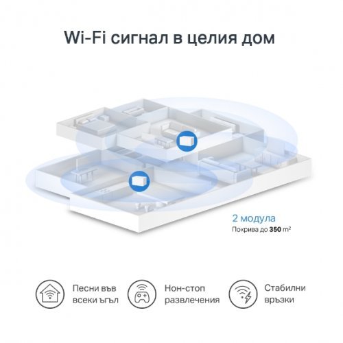 Безжичен рутер Mercusys Halo H70X(2-pack) (снимка 5)