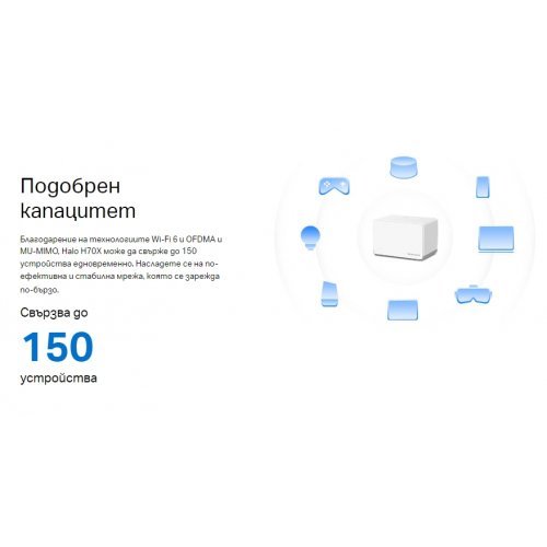 Безжичен рутер Mercusys Halo H70X(2-pack) (снимка 13)