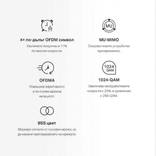 Безжичен рутер Mercusys Halo H70X(3-pack) (снимка 4)