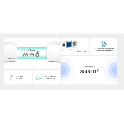 Безжичен рутер Mercusys Halo H90X(3-pack) (снимка 2)