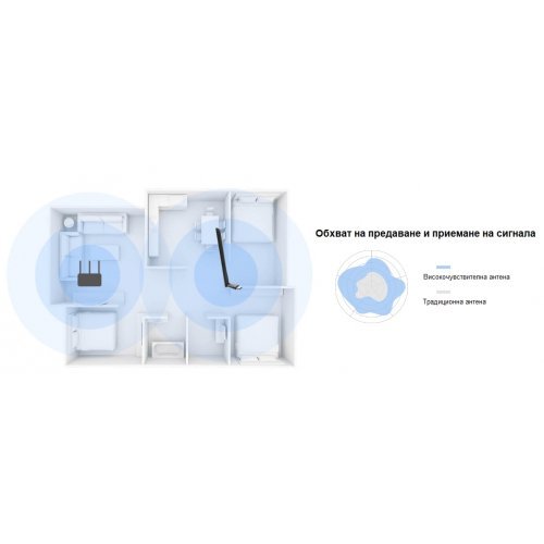 Мрежова карта Mercusys MA30H (снимка 7)