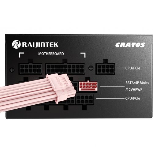 Захранващ блок Raijintek 0R30B00006 (снимка 8)