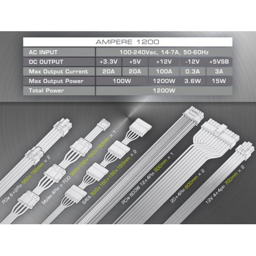 Захранващ блок Raijintek 0R30B00012 (снимка 18)