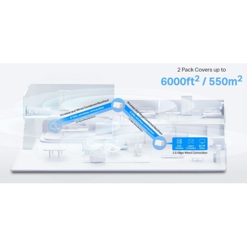 Безжичен рутер Mercusys Halo H47BE(2-pack) (снимка 10)