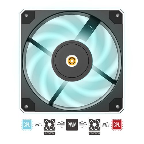 Охлаждане Montech вентилатор METAL 120 PWM