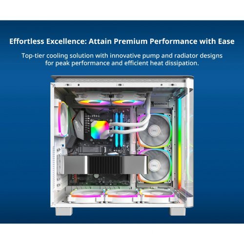 Охлаждане MONTECHPC MONTECH-HYPER-FLOW-ARGB-240-WH (снимка 2)