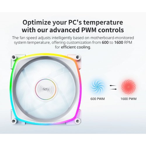 Охлаждане MONTECHPC MONTECH-RX140-PWM-WH (снимка 2)