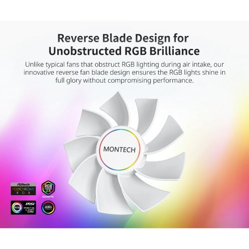Охлаждане MONTECHPC MONTECH-RX140-PWM-WH (снимка 6)