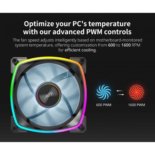 Охлаждане MONTECHPC MONTECH-RX140-PWM-BK (снимка 2)