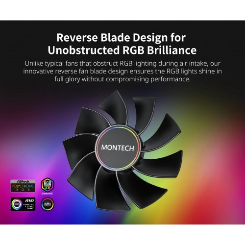 Охлаждане MONTECHPC MONTECH-RX140-PWM-BK (снимка 6)