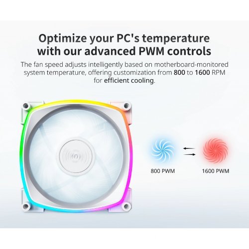 Охлаждане MONTECHPC MONTECH-RX120-PWM-WH (снимка 2)