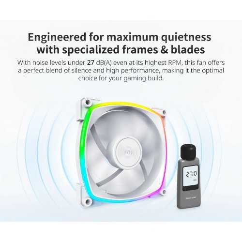 Охлаждане MONTECHPC MONTECH-RX120-PWM-WH (снимка 3)