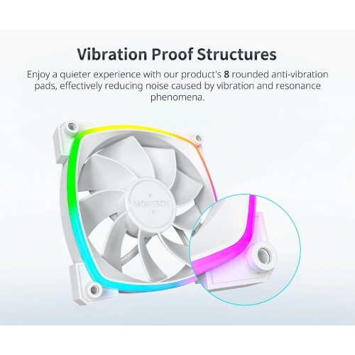 Охлаждане MONTECHPC MONTECH-RX120-PWM-WH (снимка 5)