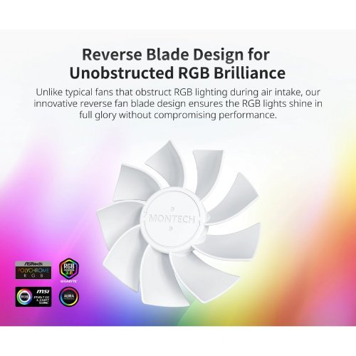 Охлаждане MONTECHPC MONTECH-RX120-PWM-WH (снимка 6)