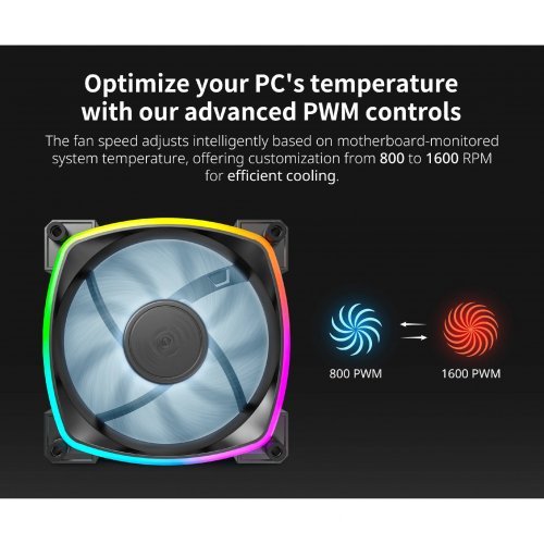 Охлаждане MONTECHPC MONTECH-RX120-PWM-BK (снимка 2)