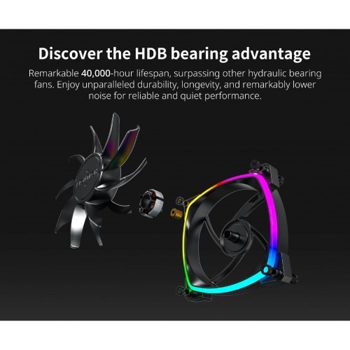 Охлаждане MONTECHPC MONTECH-RX120-PWM-BK (снимка 4)