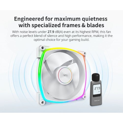 Охлаждане MONTECHPC MONTECH-AX140-PWM-WH (снимка 3)