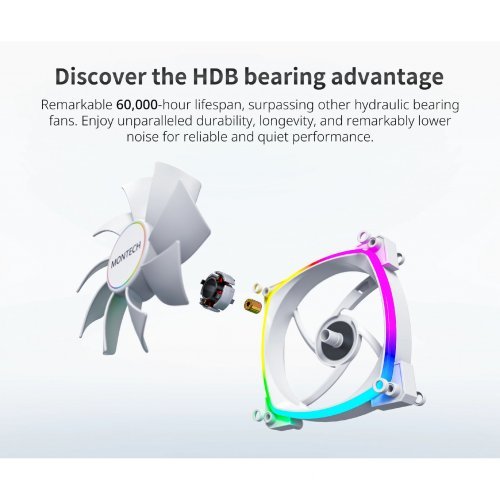 Охлаждане MONTECHPC MONTECH-AX140-PWM-WH (снимка 4)