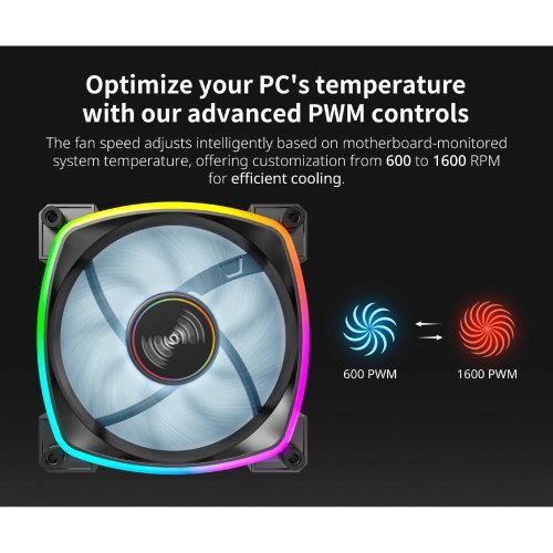 Охлаждане MONTECHPC MONTECH-AX140-PWM-BK (снимка 2)