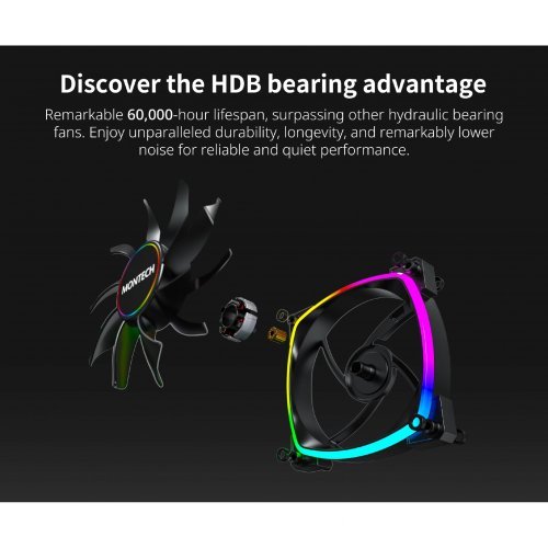 Охлаждане MONTECHPC MONTECH-AX140-PWM-BK (снимка 4)