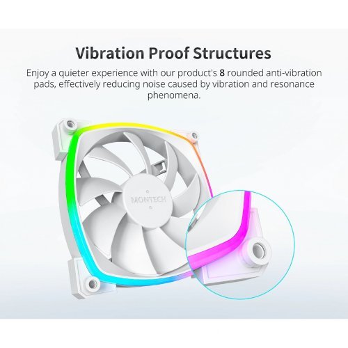 Охлаждане MONTECHPC MONTECH-AX120-PWM-WH (снимка 5)
