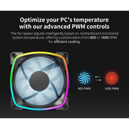 Охлаждане MONTECHPC MONTECH-AX120-PWM-BK (снимка 2)