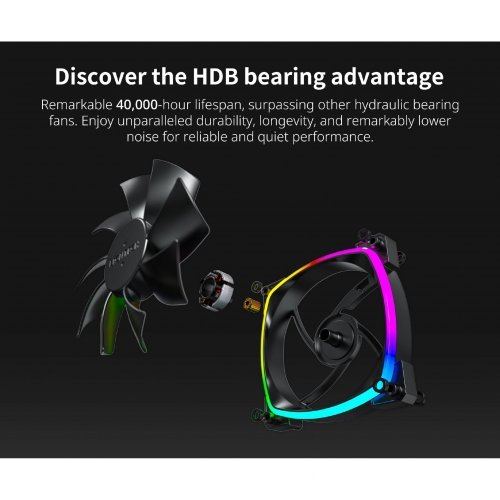 Охлаждане MONTECHPC MONTECH-AX120-PWM-BK (снимка 4)