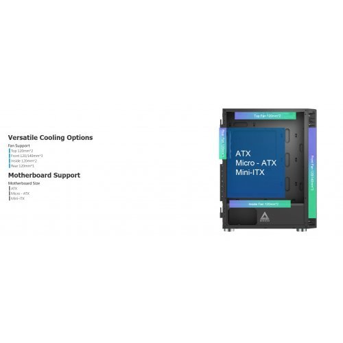 Компютърна кутия MONTECHPC MONTECH-X3-MESH-BK (снимка 9)
